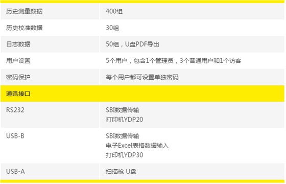 PB-30參數 PB-30參數