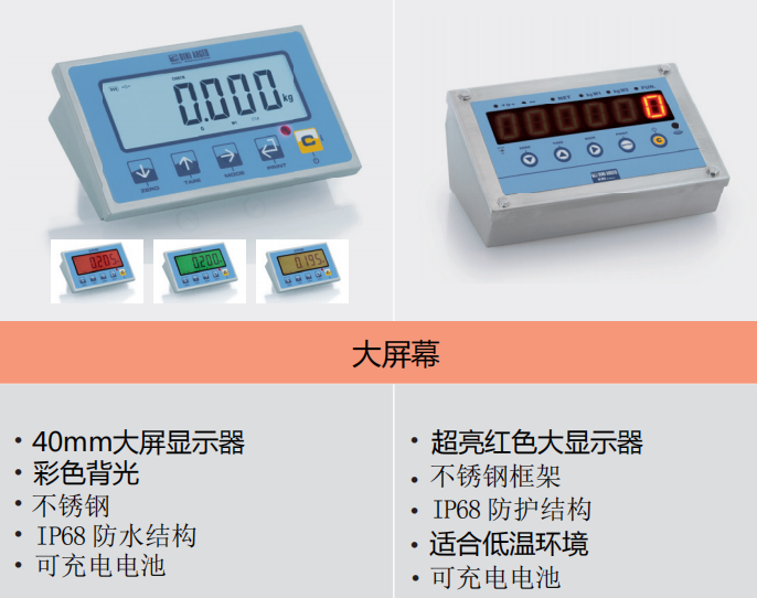 多功能稱(chēng)重顯示器