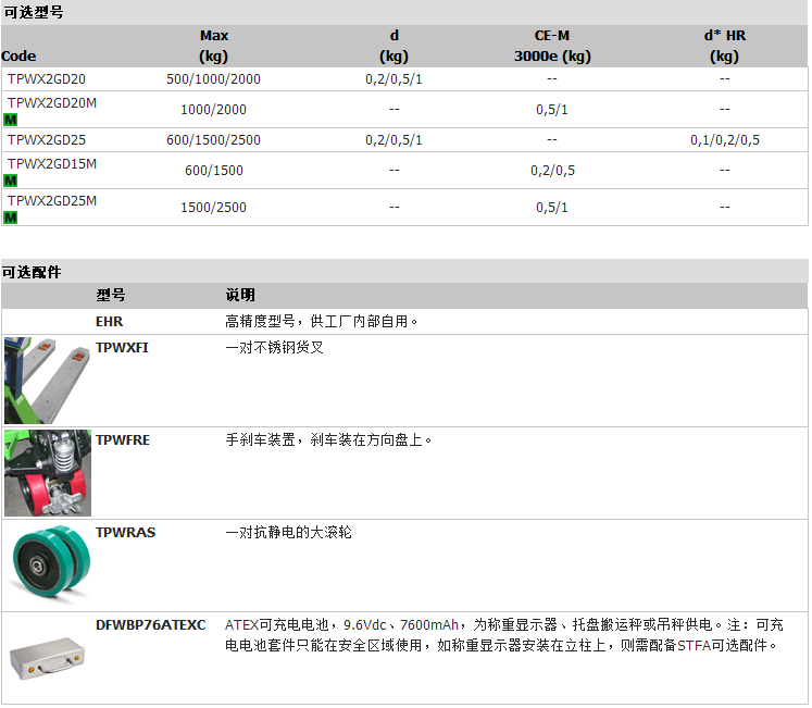 TPWX2GD防爆手動搬運(yùn)車秤參數(shù)